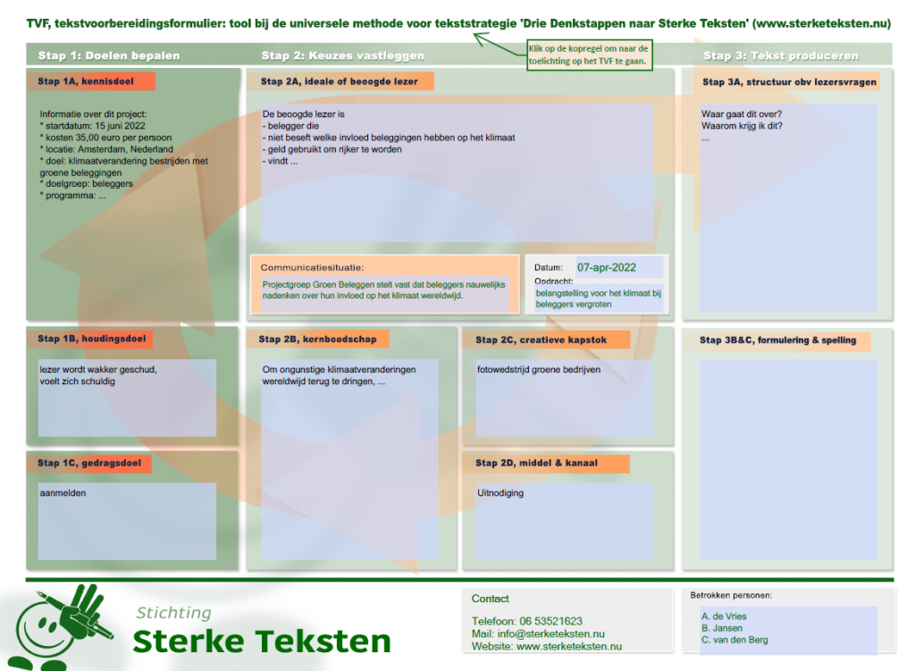Een eerste, onvolledige poging van de initiatiefnemer om keuzes voor de communicatie vast te leggen. Klik om op groter formaat te bekijken. Een eerste, onvolledige poging van de initiatiefnemer om keuzes voor de communicatie vast te leggen