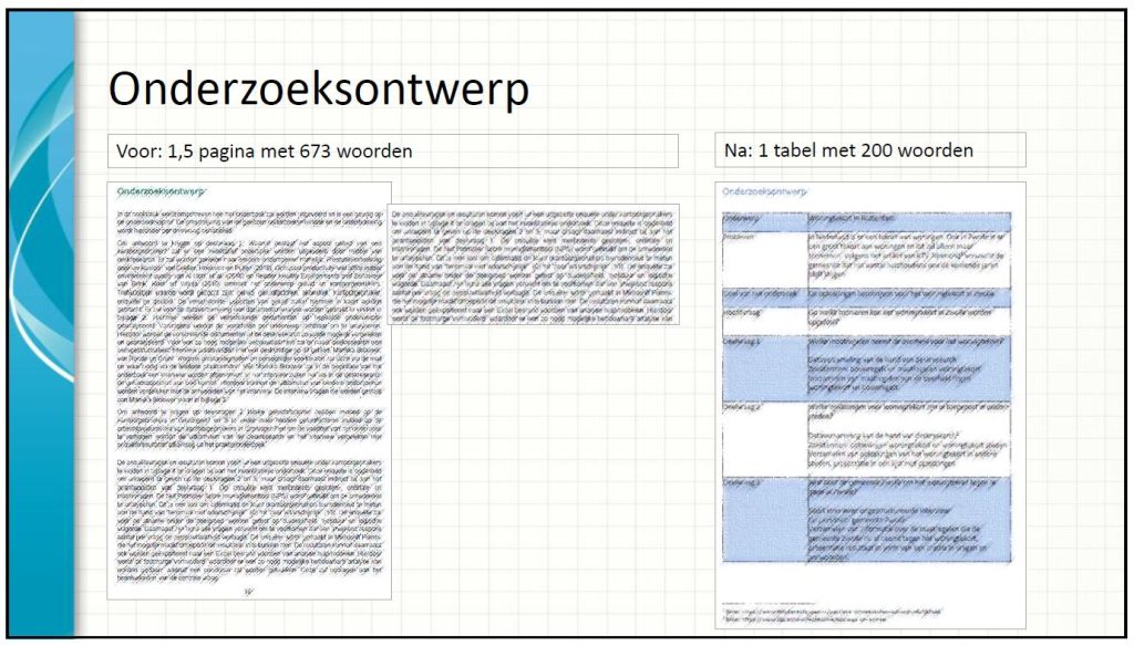 De tekst is met opzet onleesbaar. Het gaat om het beeld, de toegankelijkheid van de informatie. Links een ontoegankelijke lap tekst. Rechts een tabel die de informatie snel toegankelijk maakt.